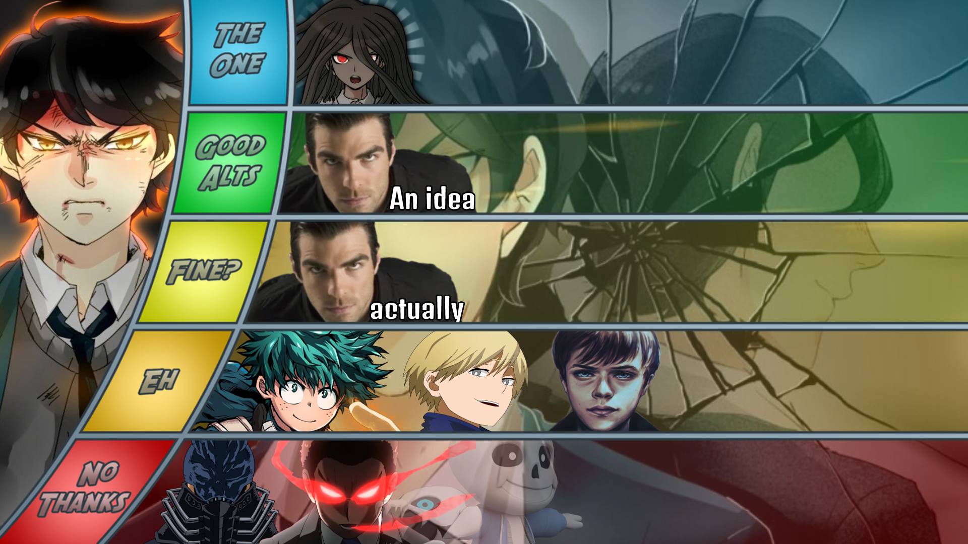 John Doe tier list r/DeathBattleMatchups