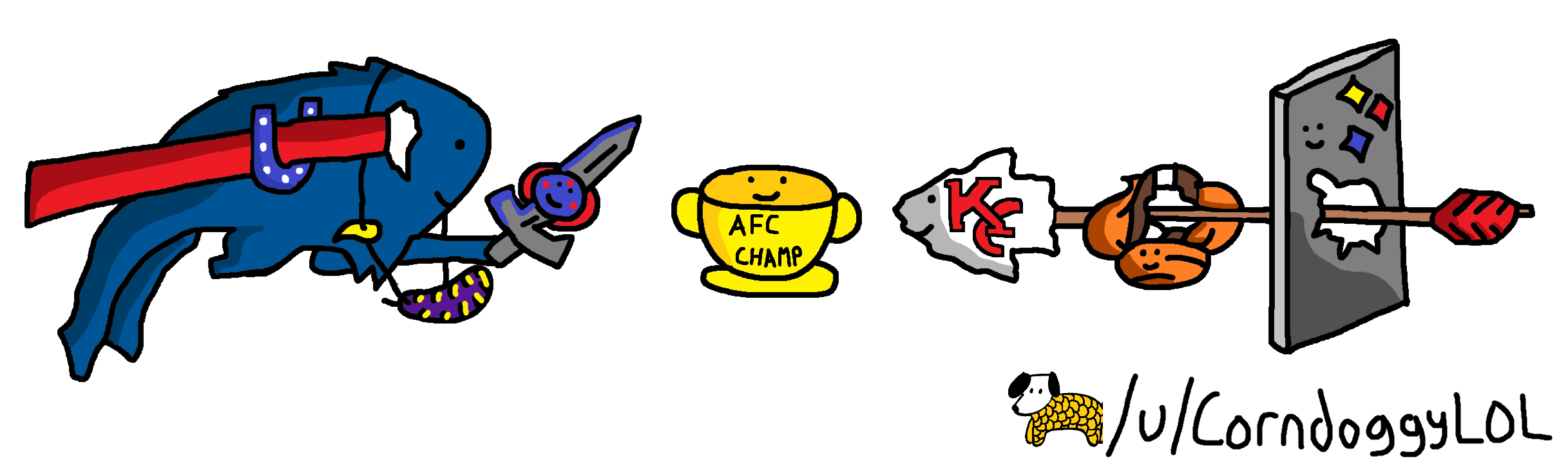 AFC Championship Matchup Drawing! r/KansasCityChiefs
