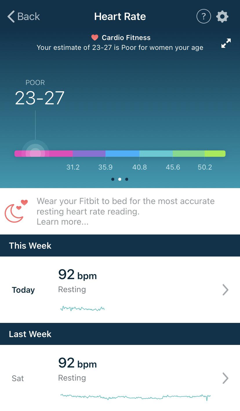 I Keep Seeing People With Resting Heart Rates In The 50'S With Great Cardio Fitness And Meanwhile I'm Just 🥴 : R/Fitbit