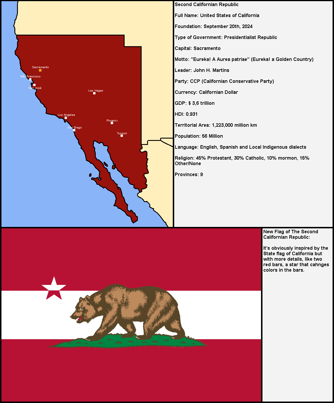 The Second California Republic r/imaginarymaps