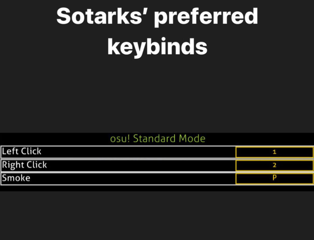 Sotarks’ keybinds for standard r/osugame