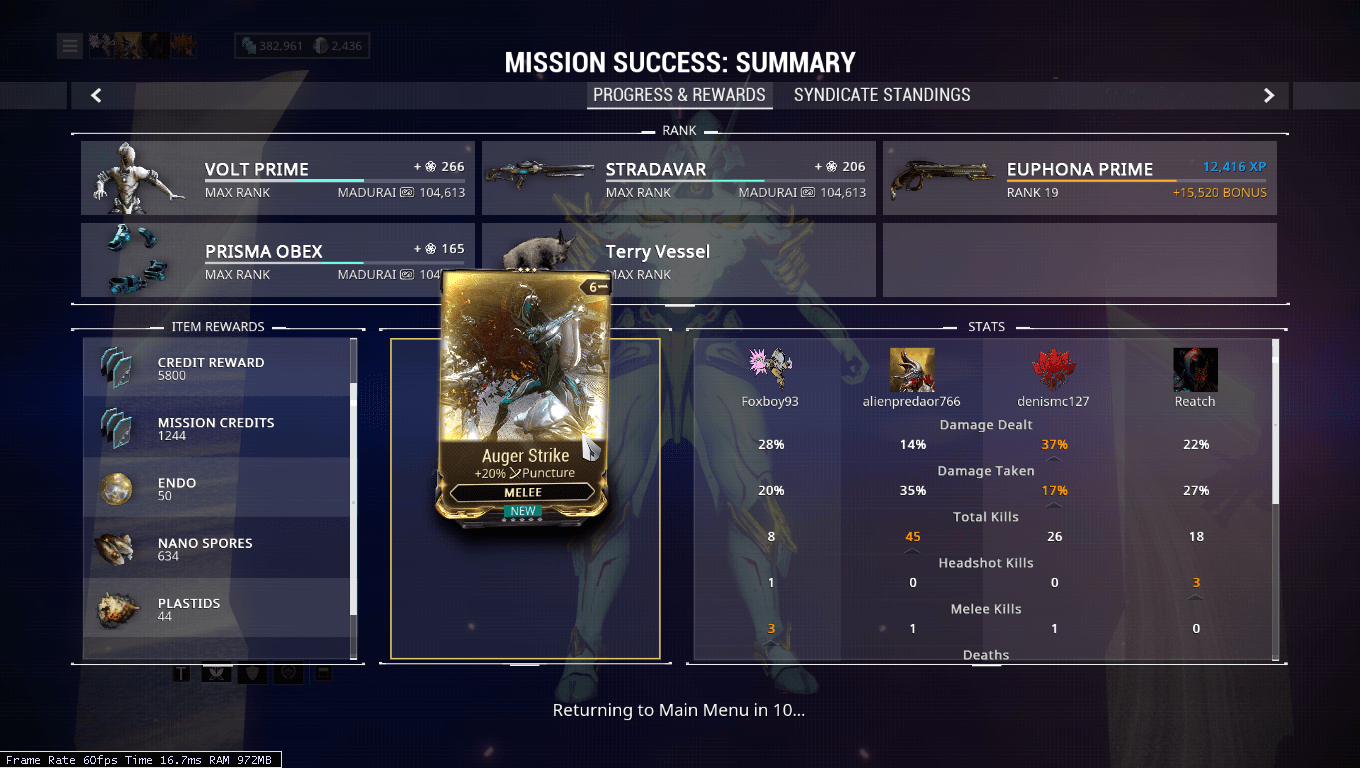 Razorback Armada Drops List at Glenn Higgins blog