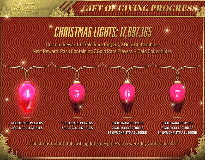 Christmas Lights Update for Today! r/NHLHUT