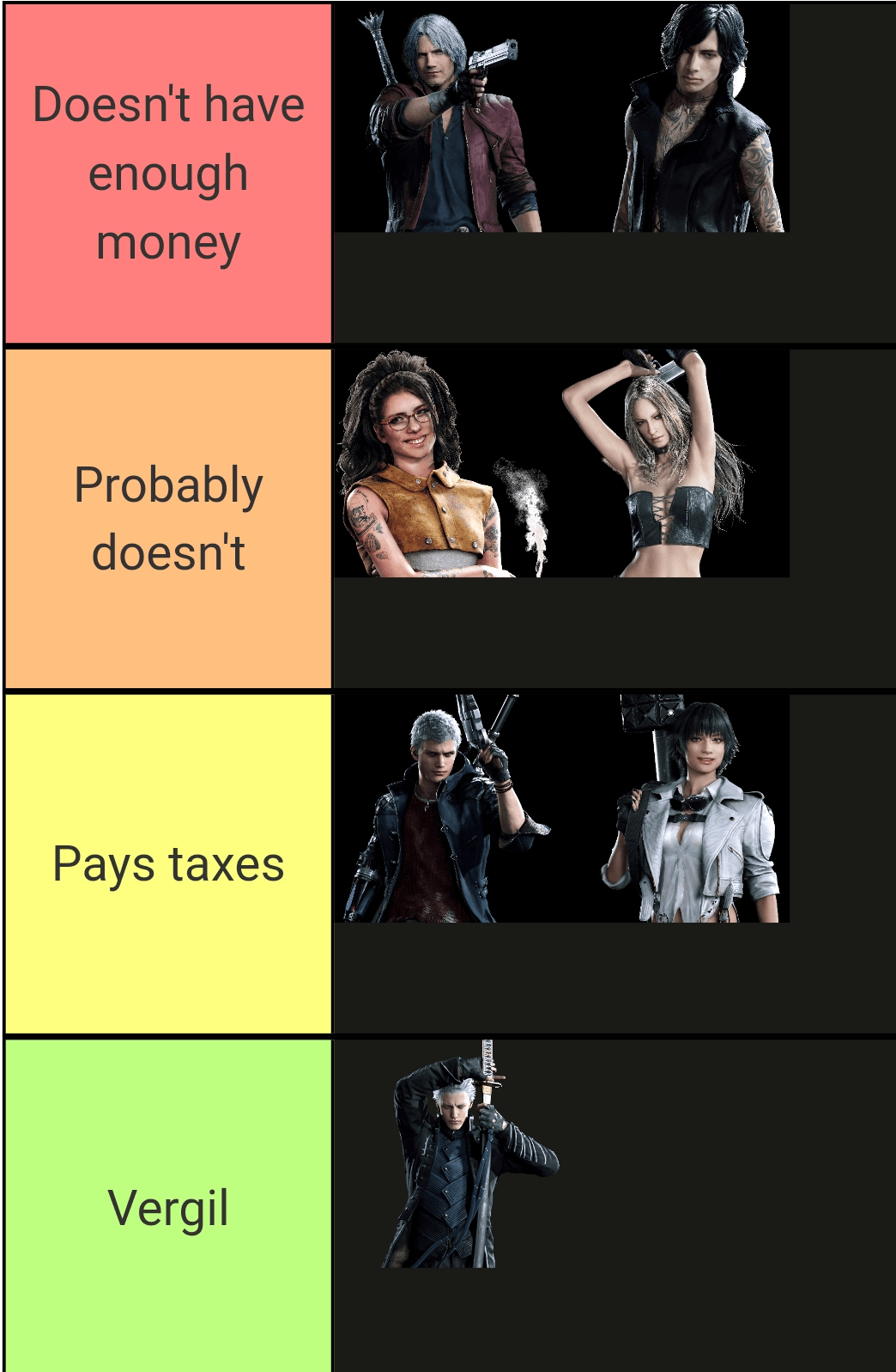 overview for LongChinBeard