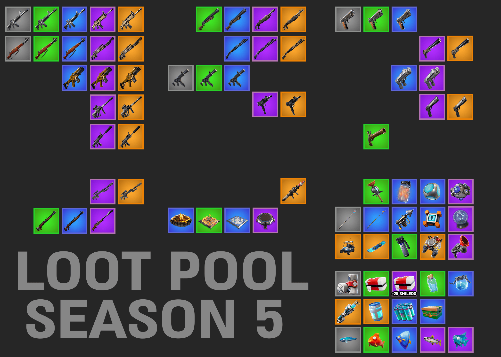 The loot pool of season 4 was the best in this chapter imo, This is how