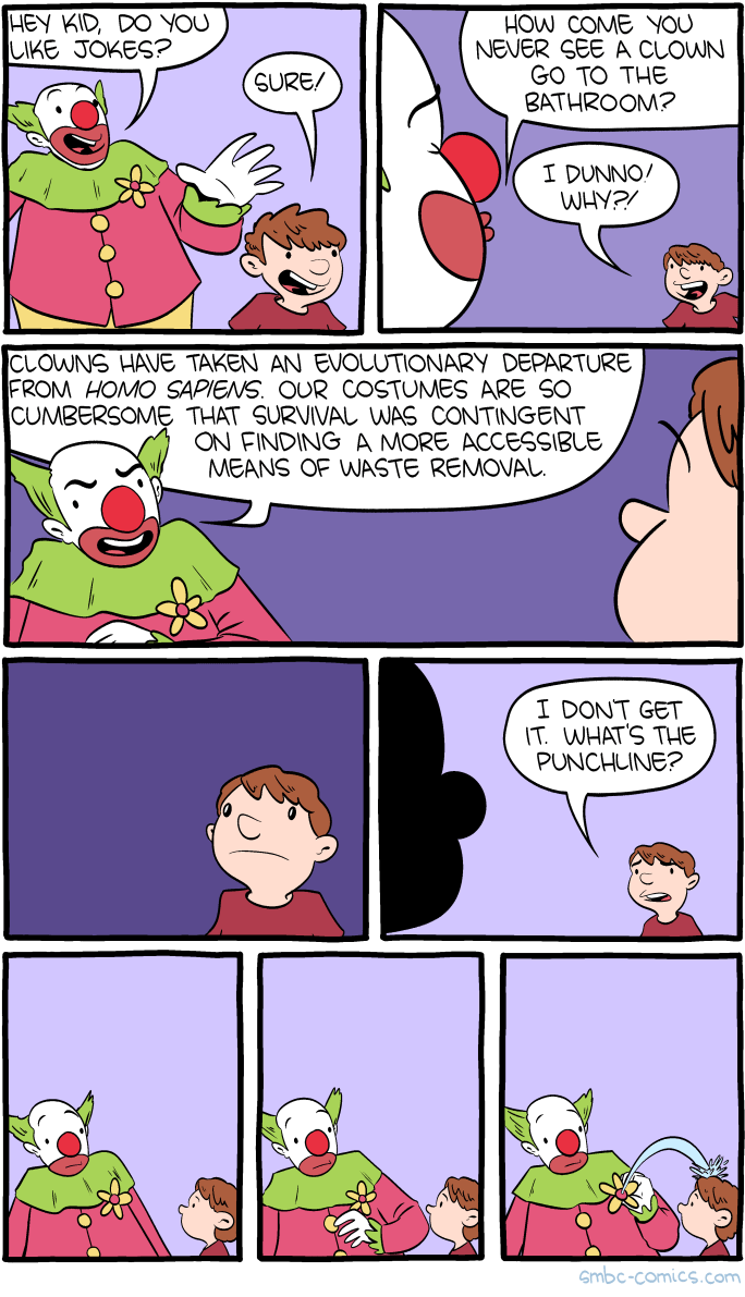 Clown Jokes funny