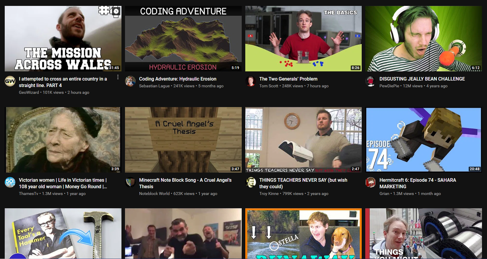 Moving Back Home At 30 Reddit itsvanessajulia