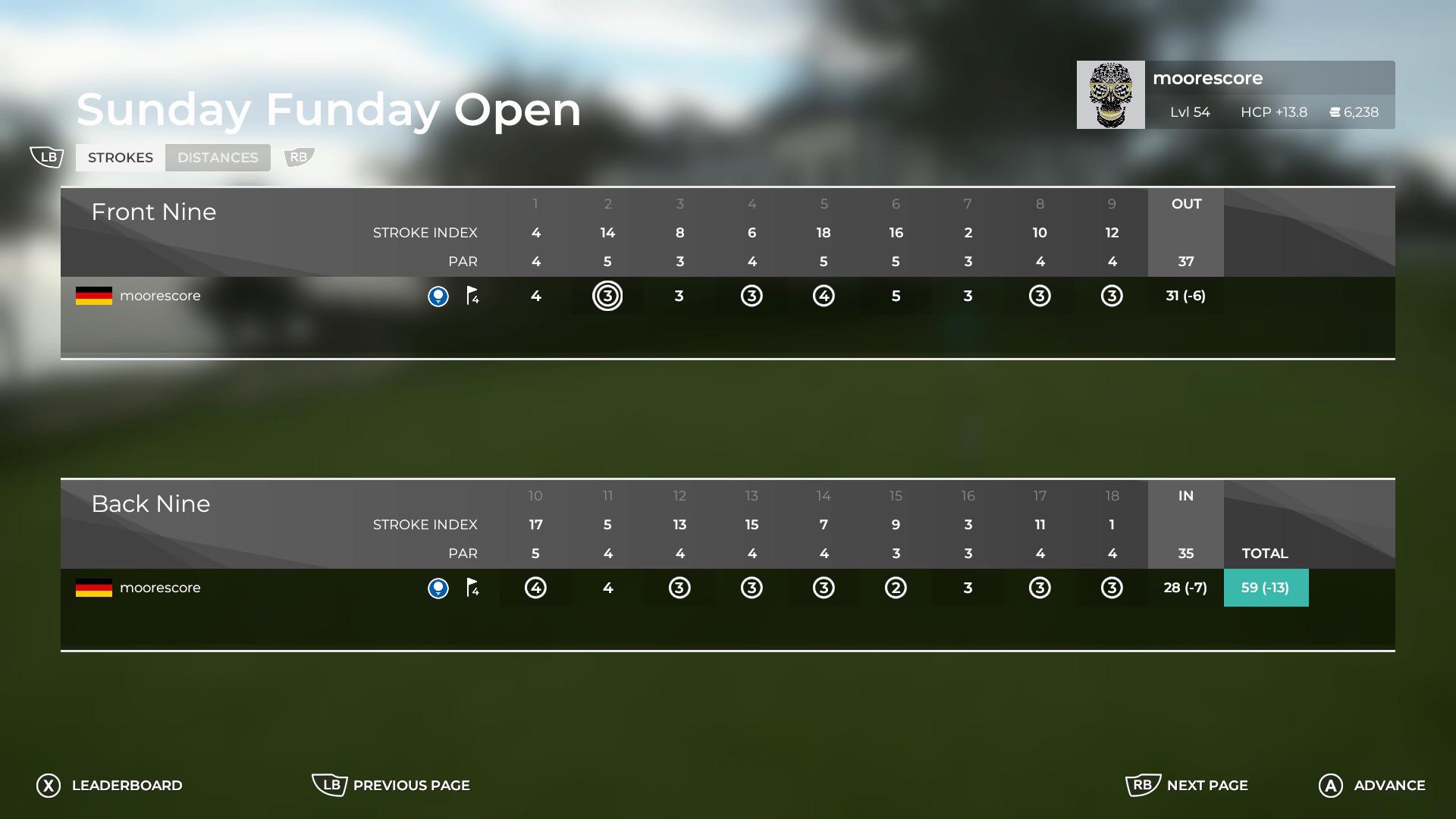 Shot my best round yet in the last round of the Barstool Golf tourney