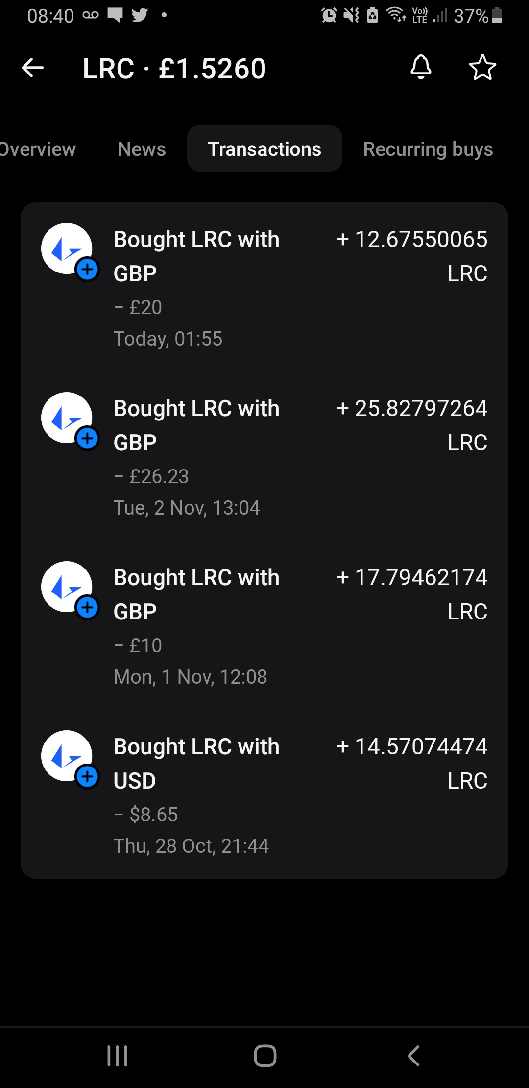 331 best Ballsy images on Pholder Axolotls, Better Every Loop and