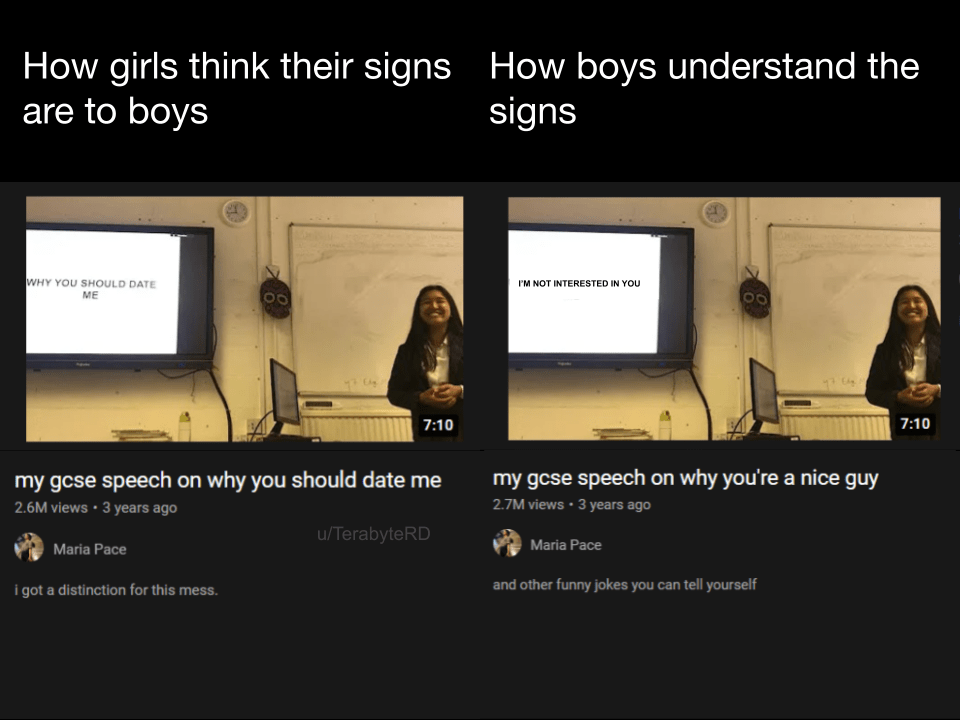 we are very dense memes