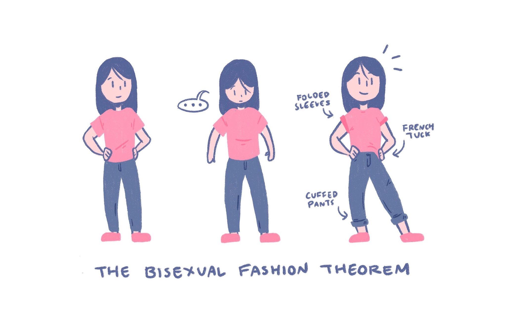 Bisexual fashion theorem : bisexual