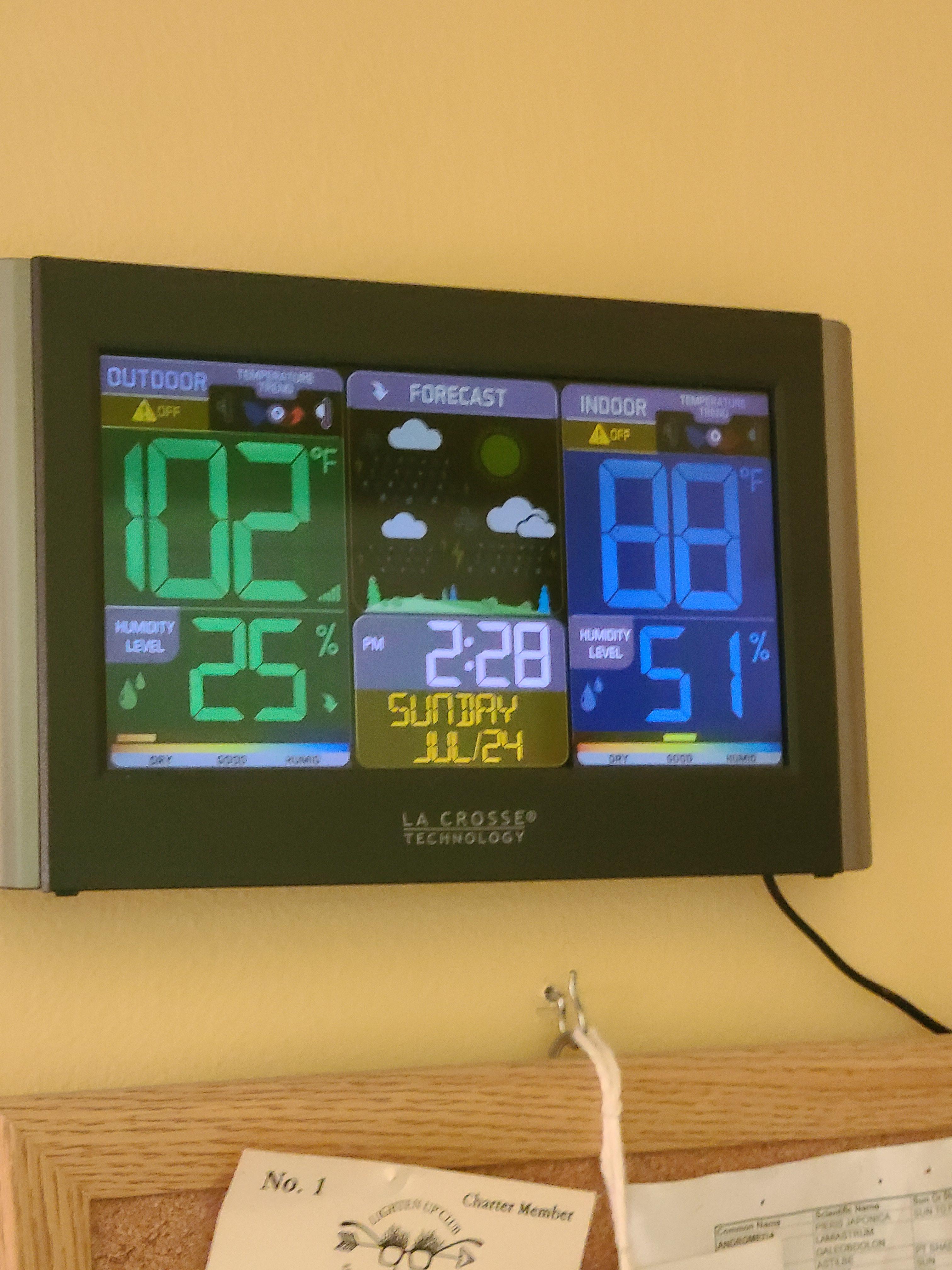 current temperature in Southern NH.. When will this heat end