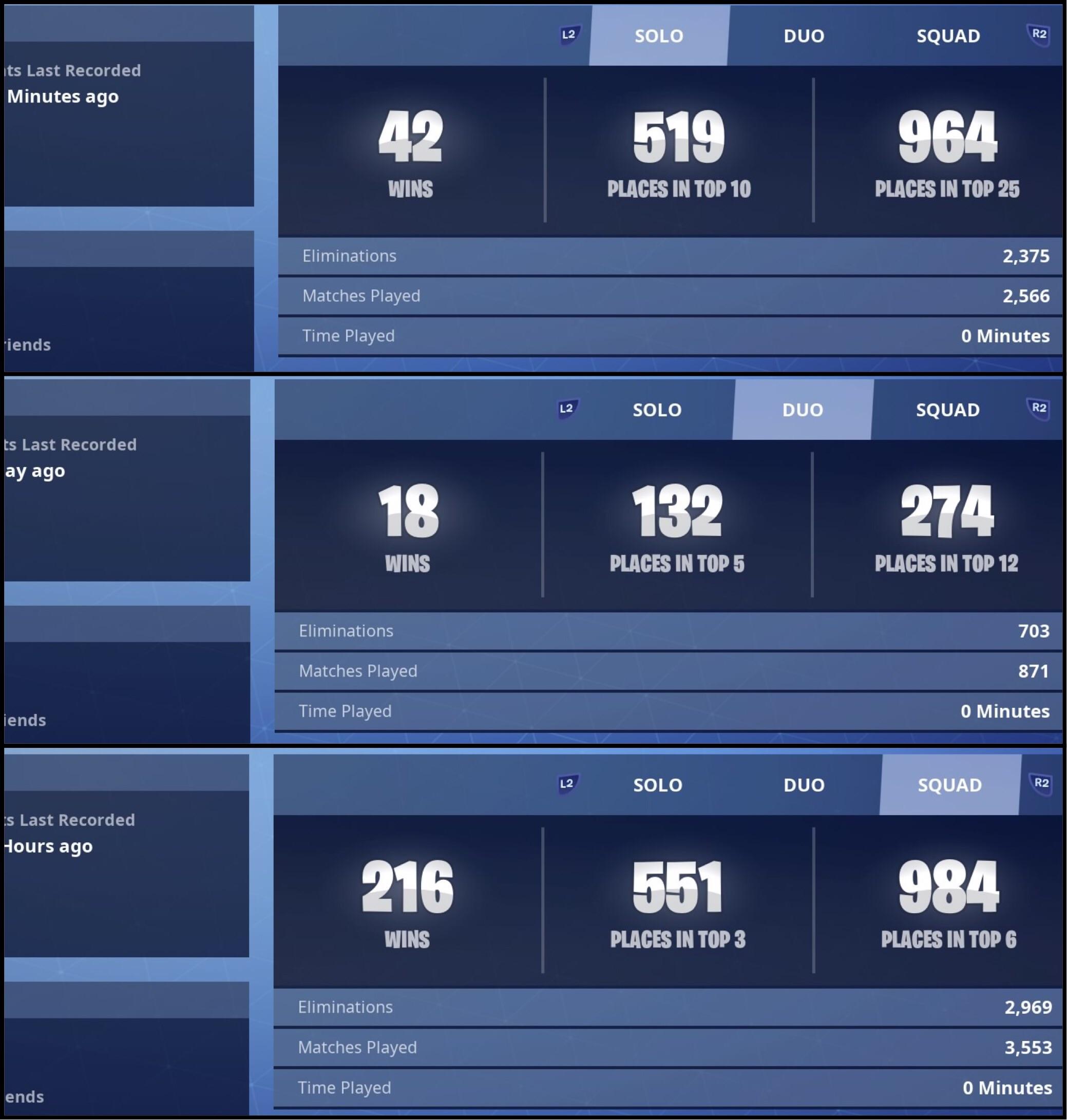 Fortnite Tracker 5 Important Stats Epic Games Doesn39t