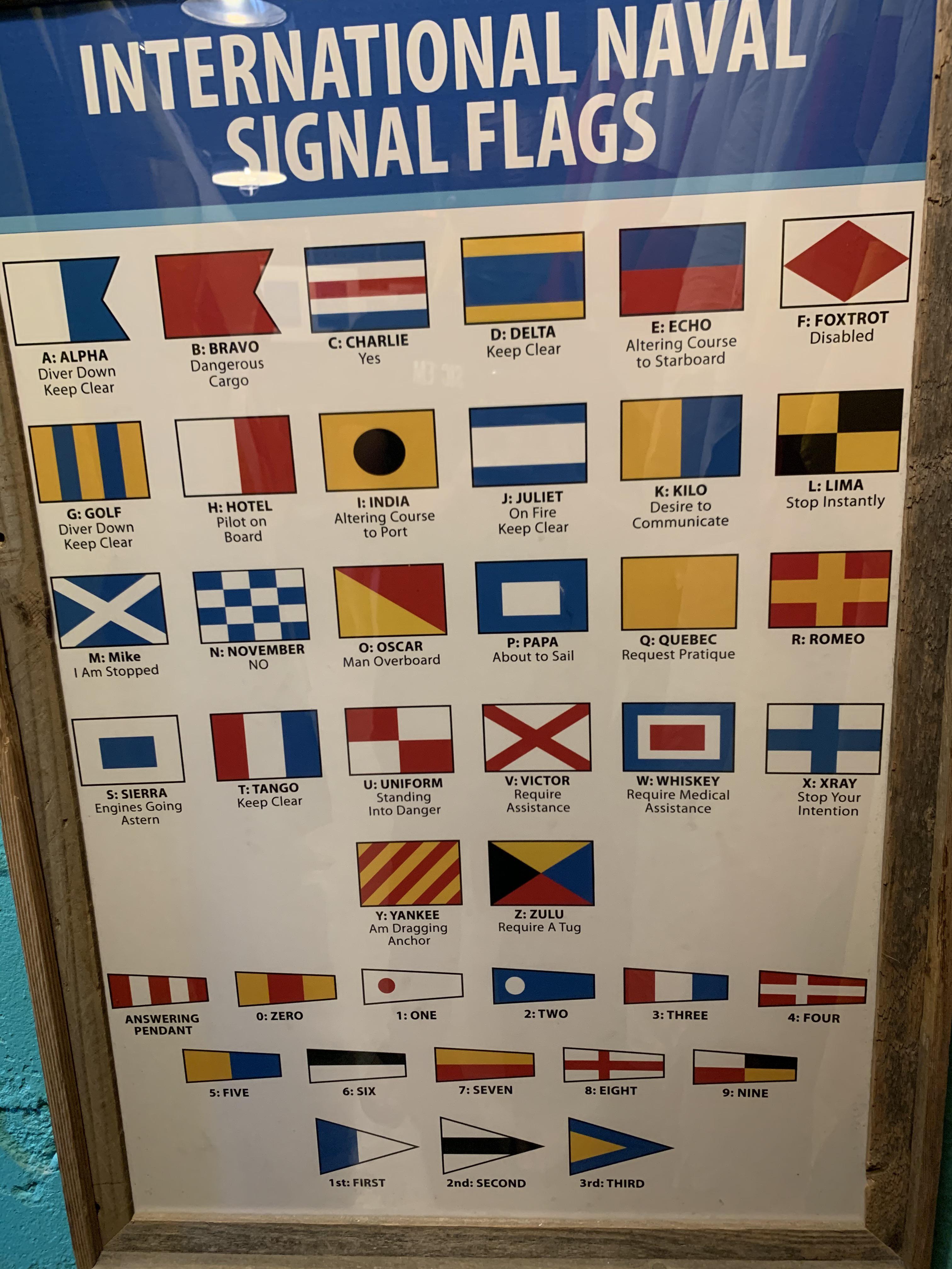 This guide inside of a nautical antique shop displaying all of the