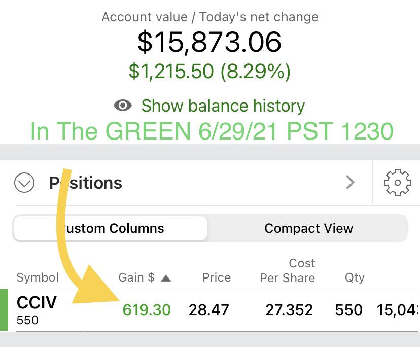 Lucid Motors Receives its FIRST Analyst Rating 🔥 MASSIVE CCIV NEWS! 🔥