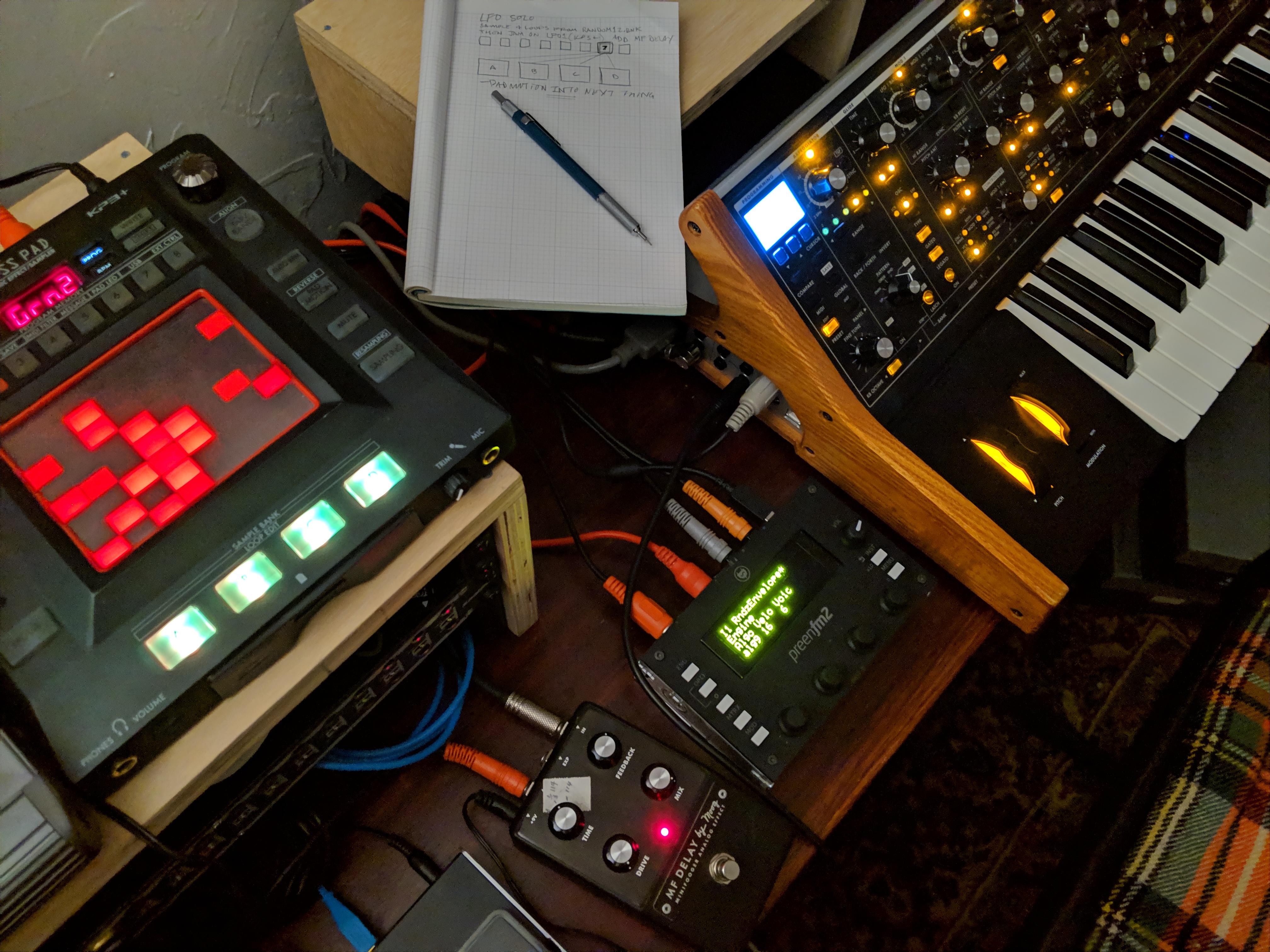 One of my old standby setups (usually includes Rhodes) r/synthesizers