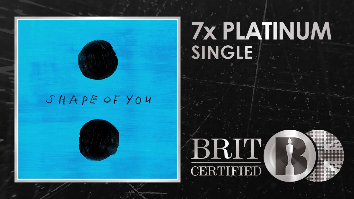 "Shape of You" is now certified 7x Platinum in the UK. It is now the