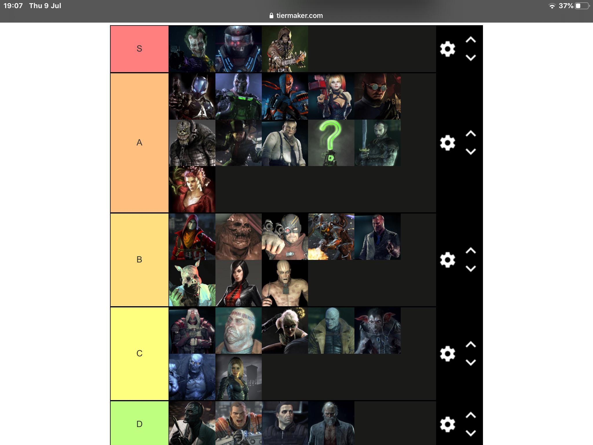 My tier list of the villains in the Arkham Series BatmanArkham