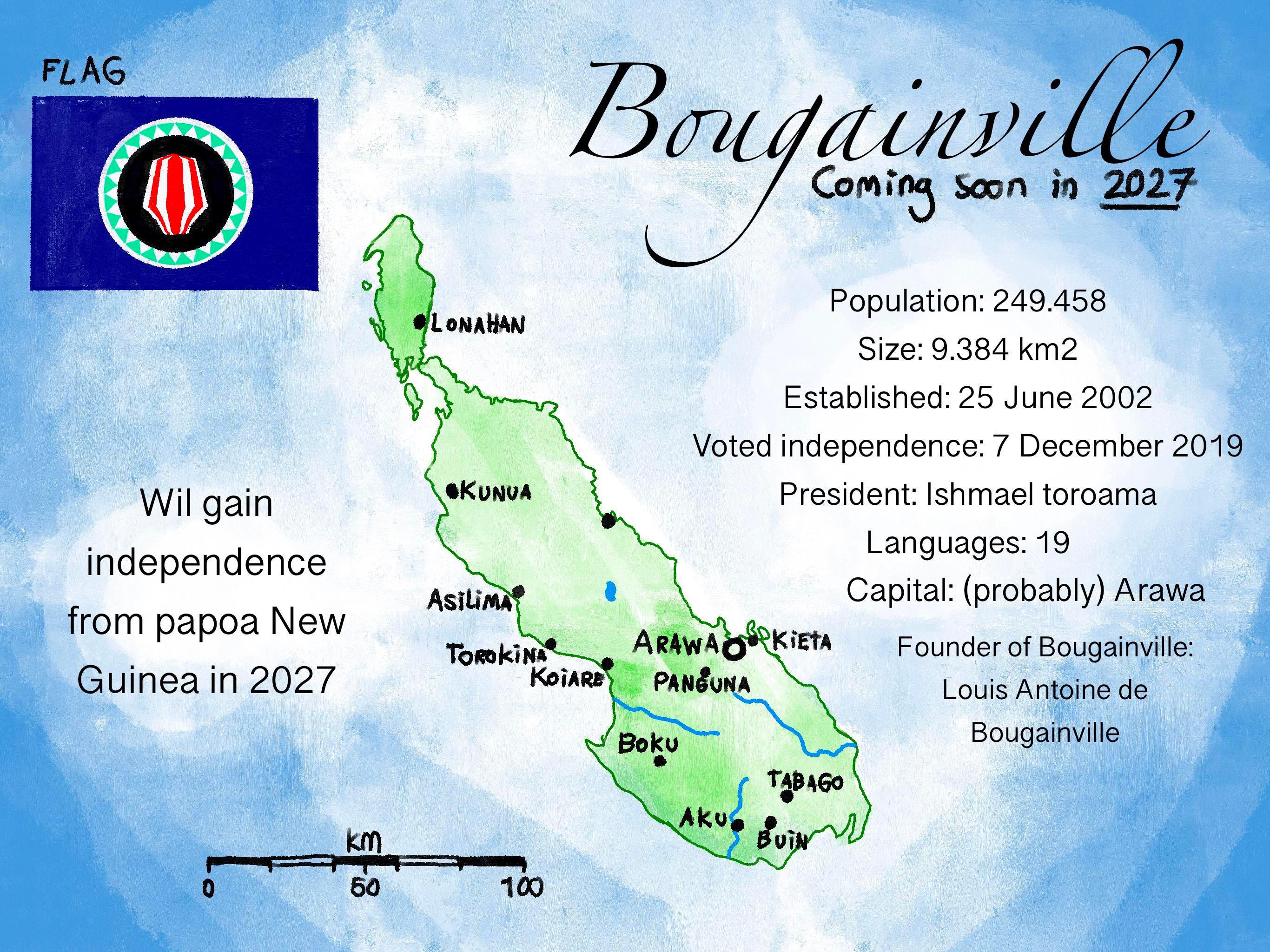 Aside from Bougainville, what do you think is likely to the