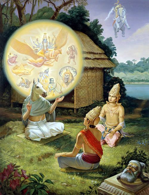 Gayatri Mantra Yejur Veda In Sanskrit with Meaning, Video