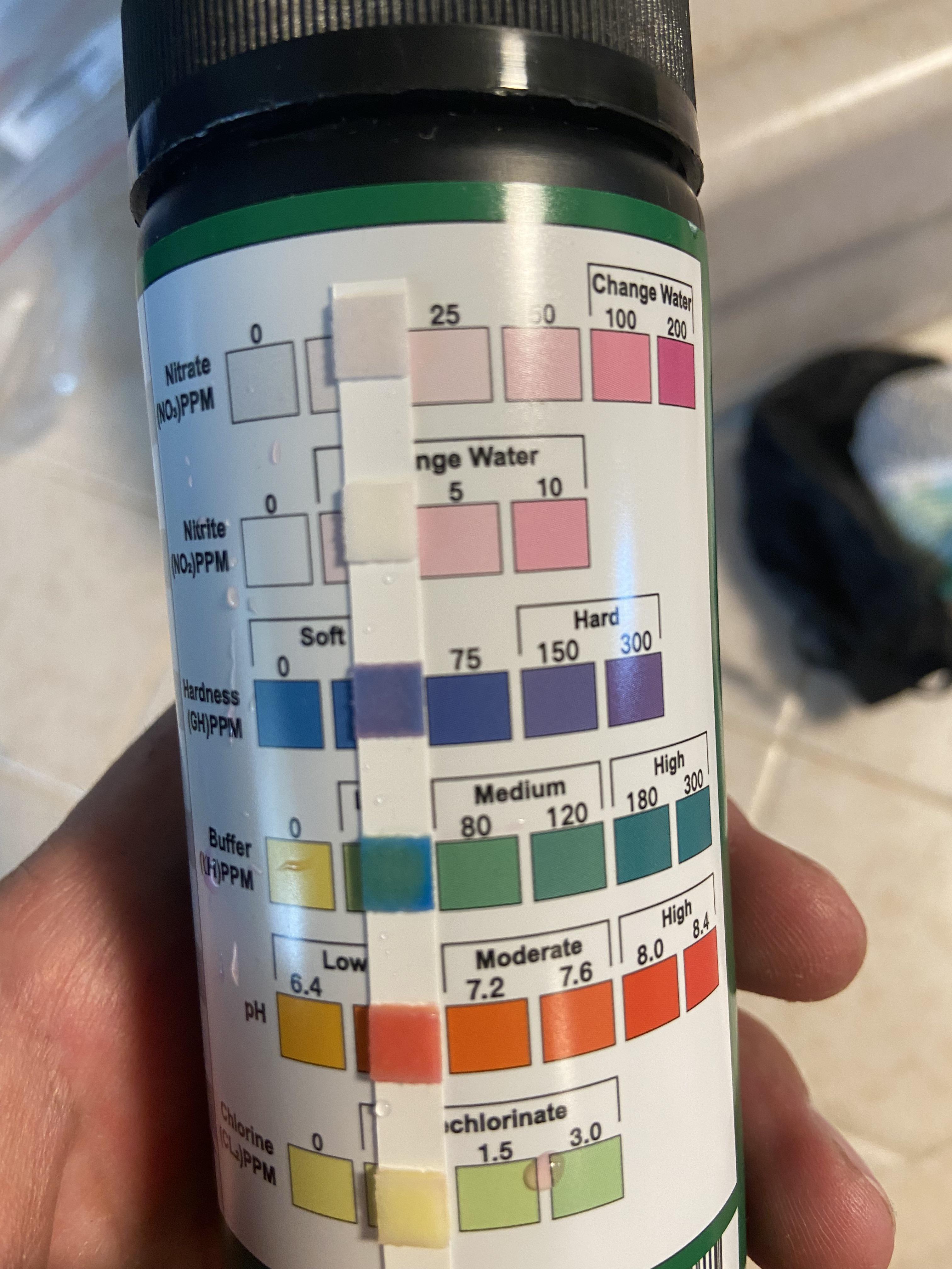 Water readings r/Aquariums