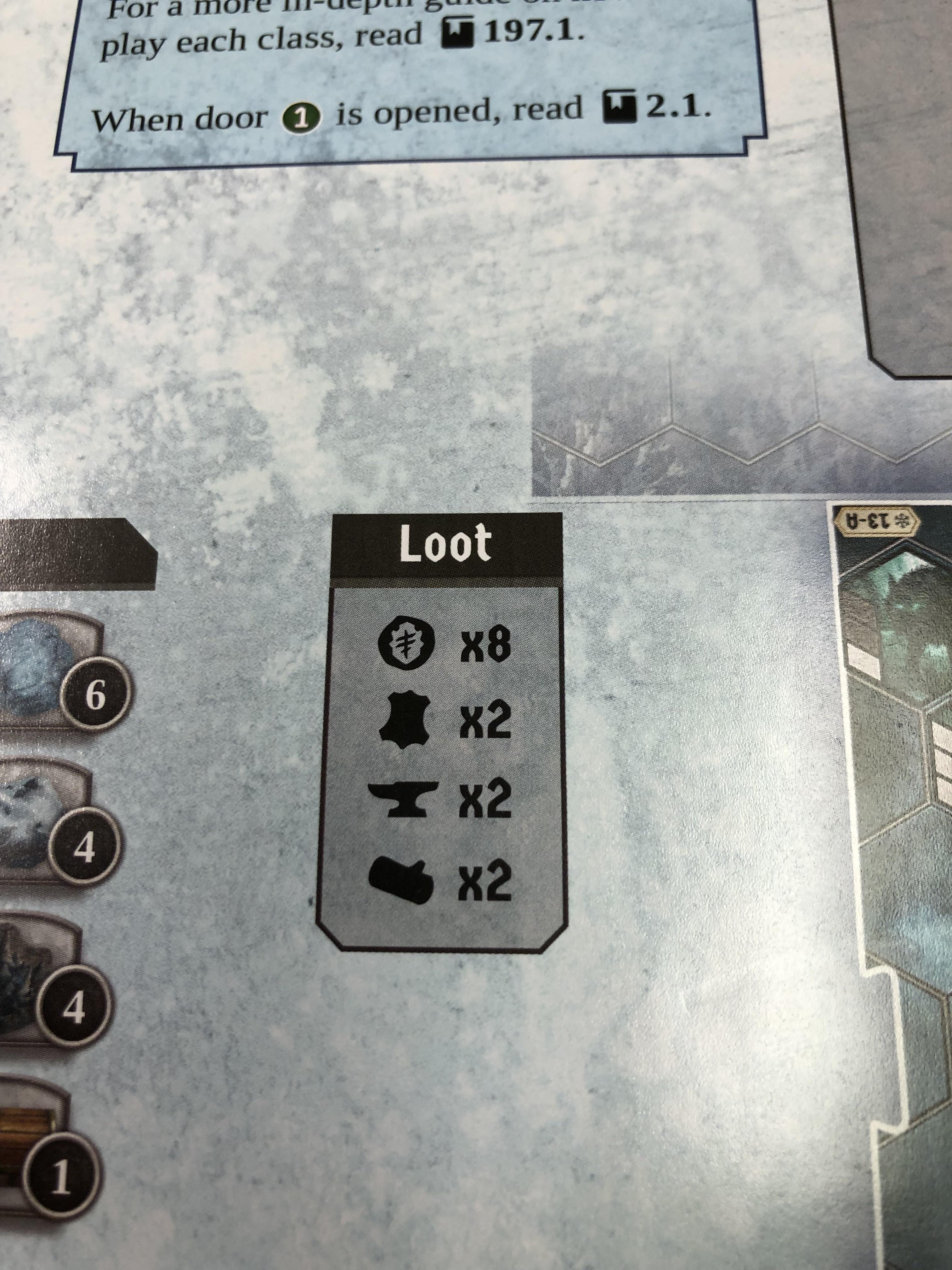 Scenario 0 reward question, what does the x8 symbol mean? r/Gloomhaven