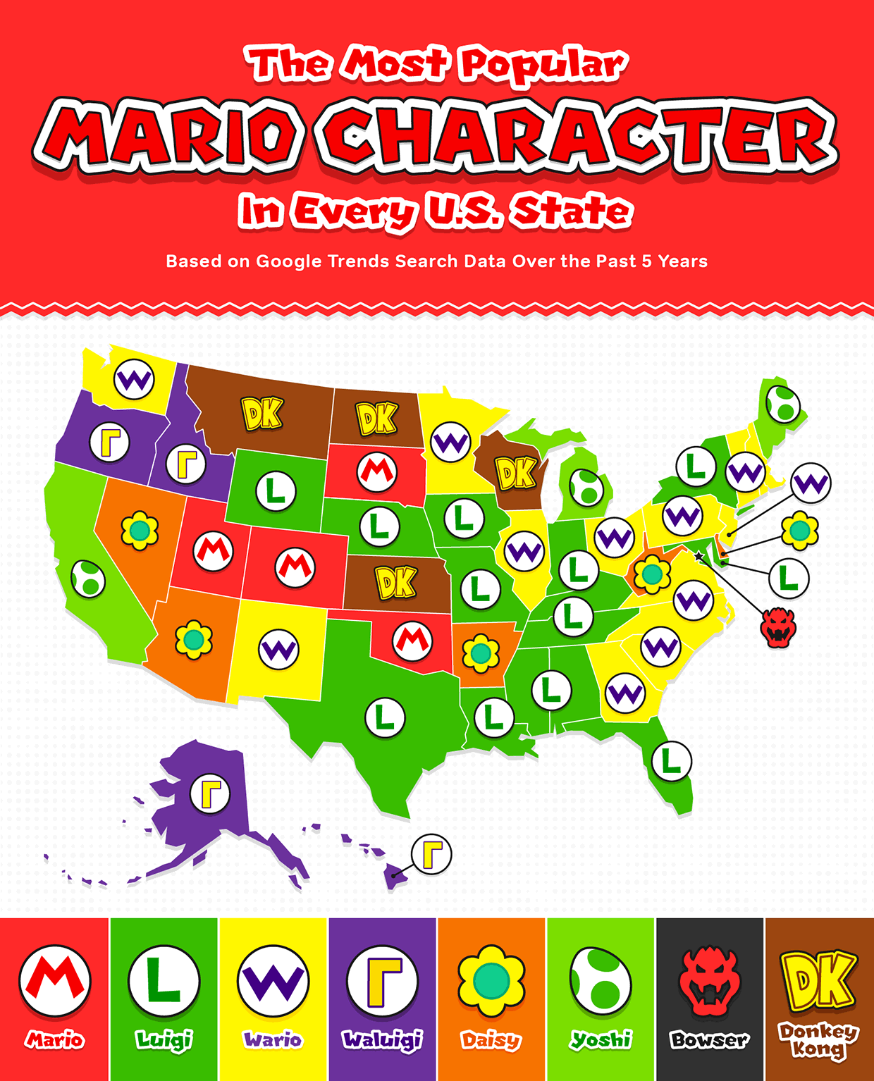 The most popular Mario character in every US state r/Mario