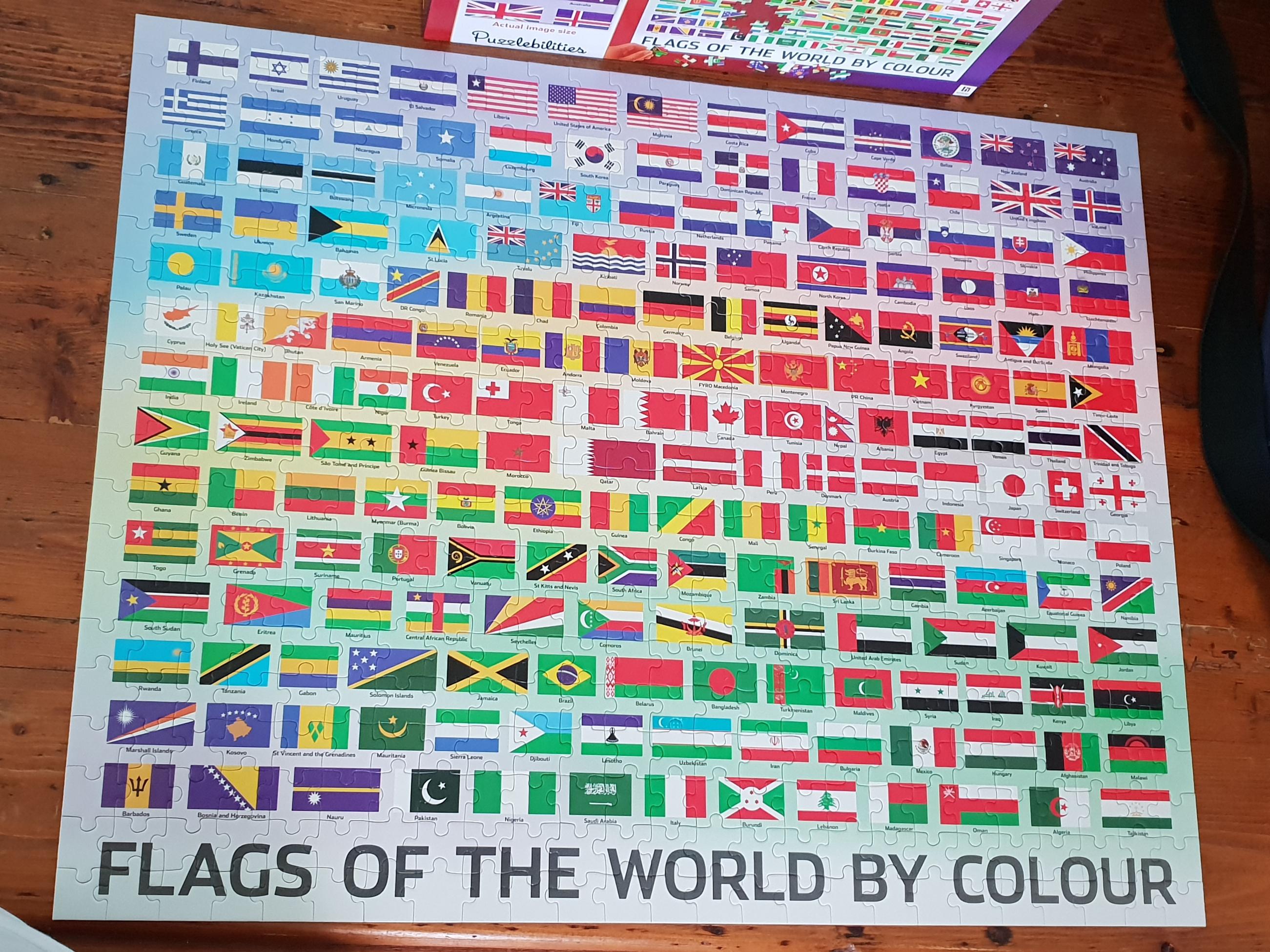 Flags of the World jigsaw puzzle I got for Christmas. r/vexillology