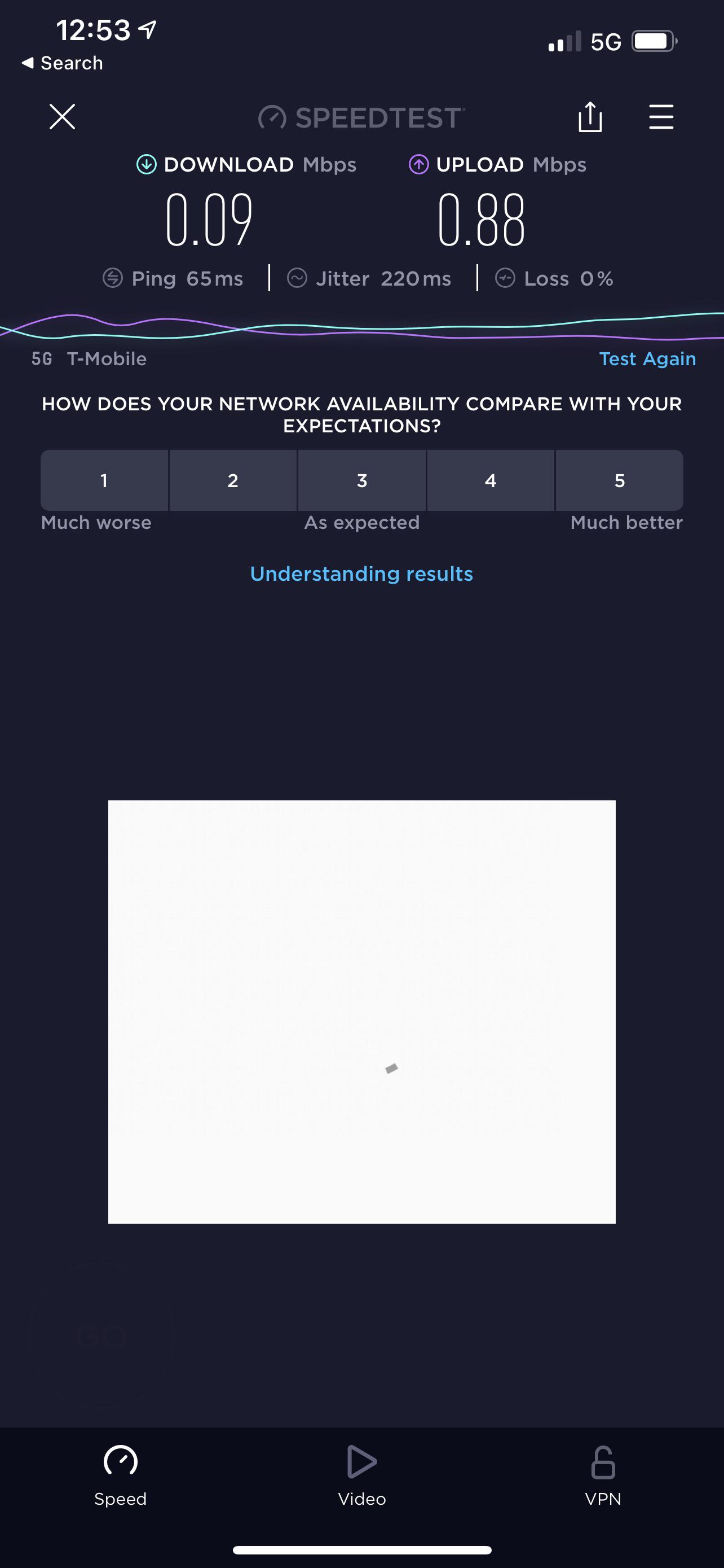 Speeds can vary wildly based on location, congestion, and even the