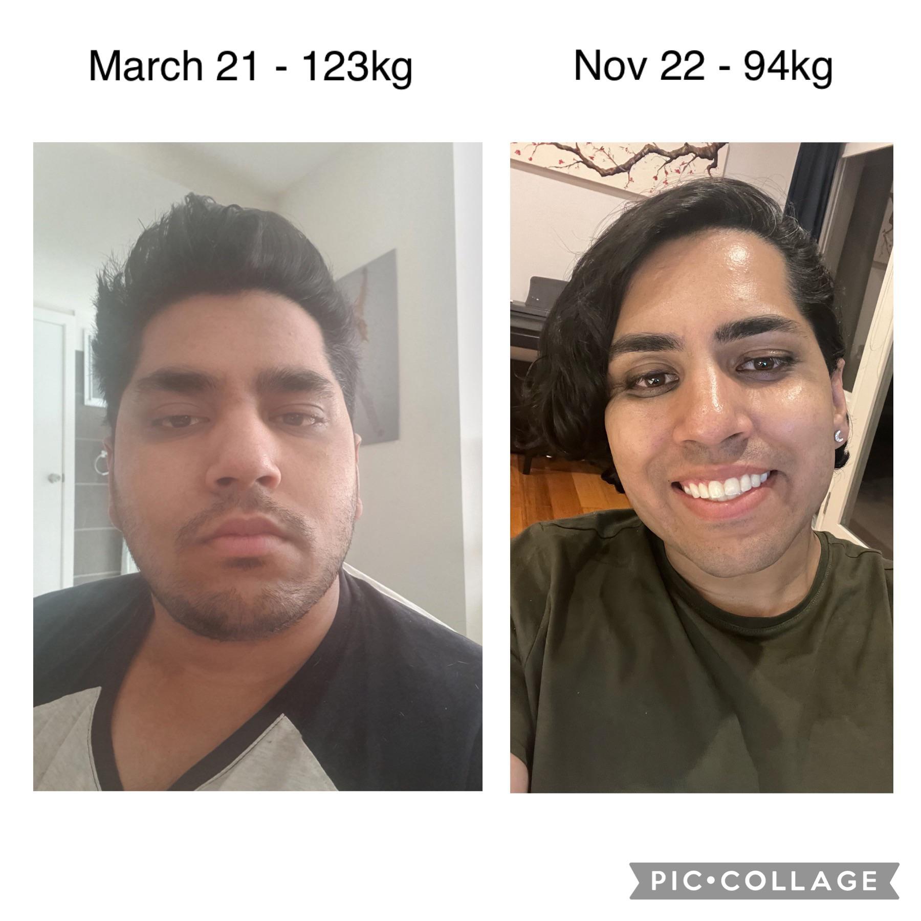 Accepted myself last year! Been focusing on weight loss and socially