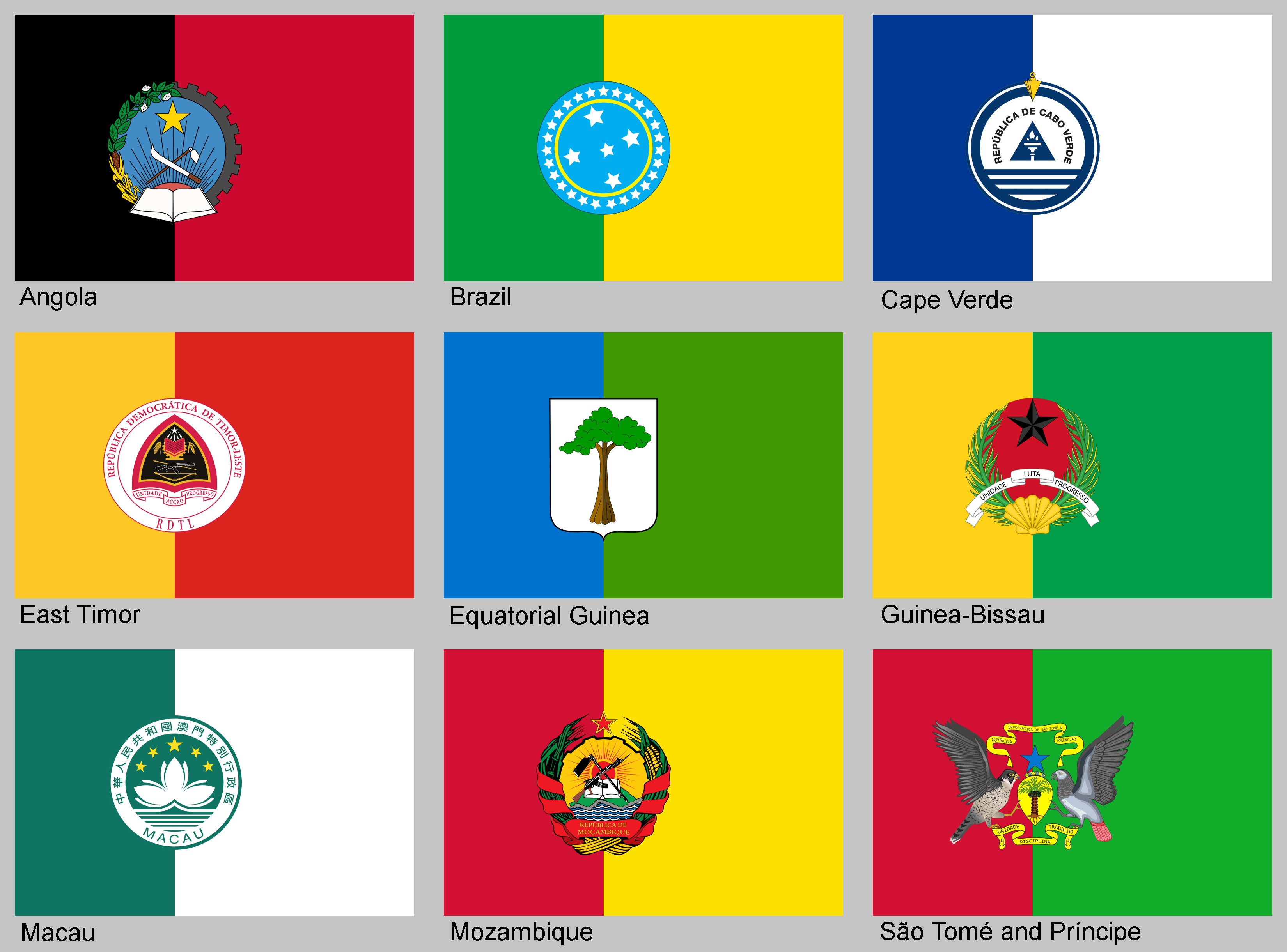 Official portuguese speaking countries and territories flags in the
