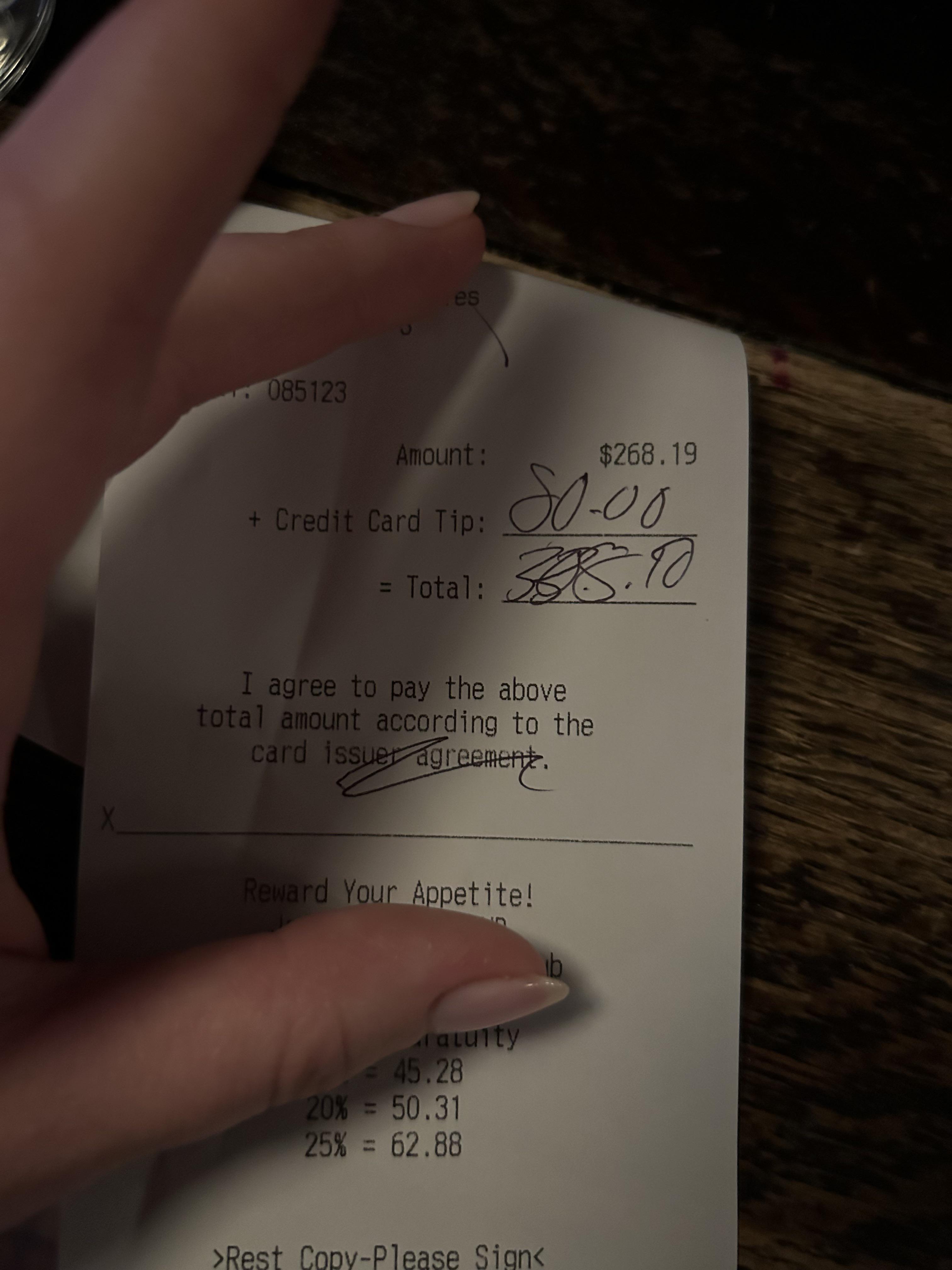 What do we think? r/bartenders