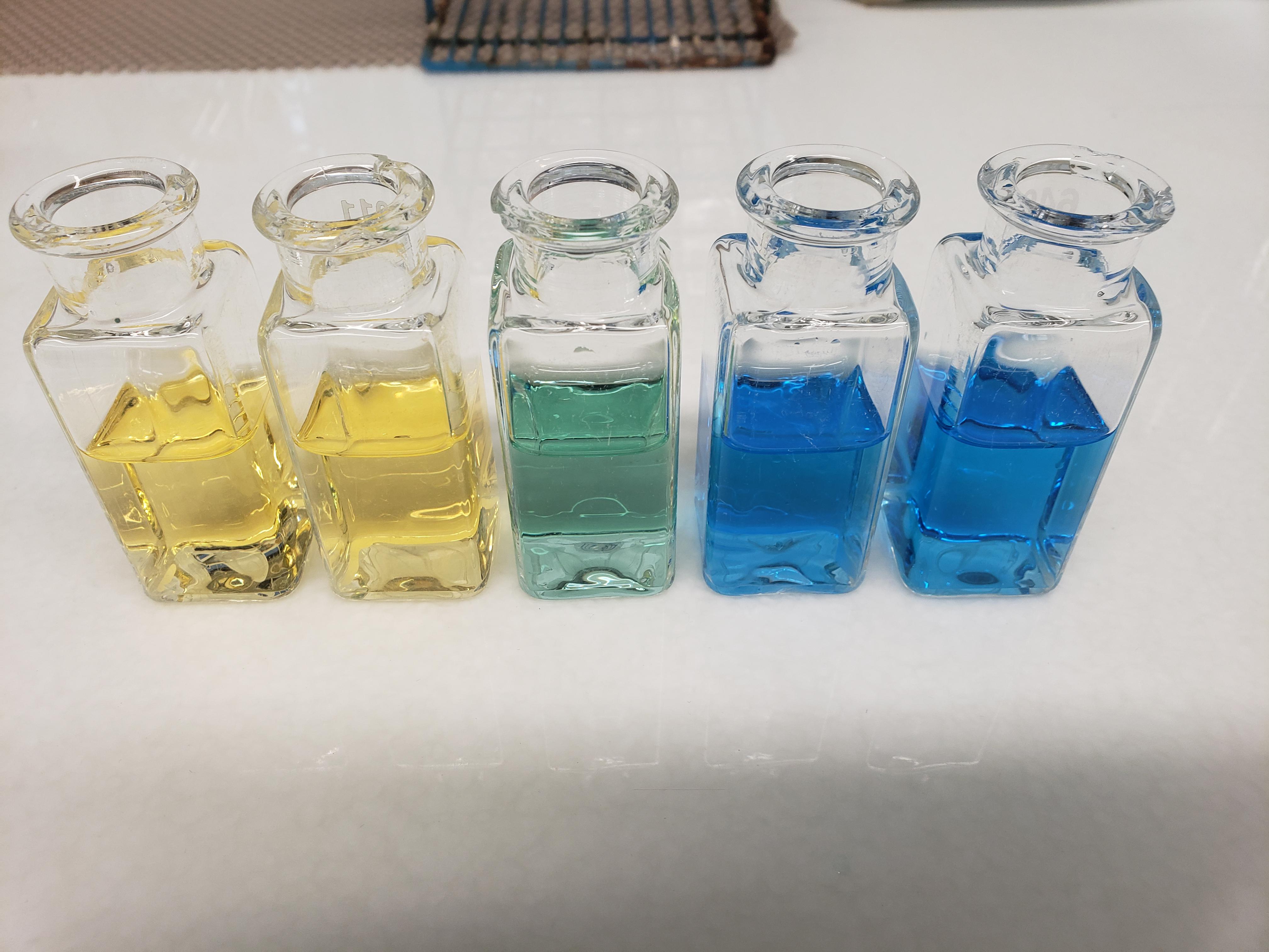 Bromothymol blue at different pH levels r/chemistry