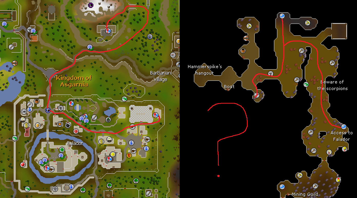 And now for the real one. Which path do you take when completing the