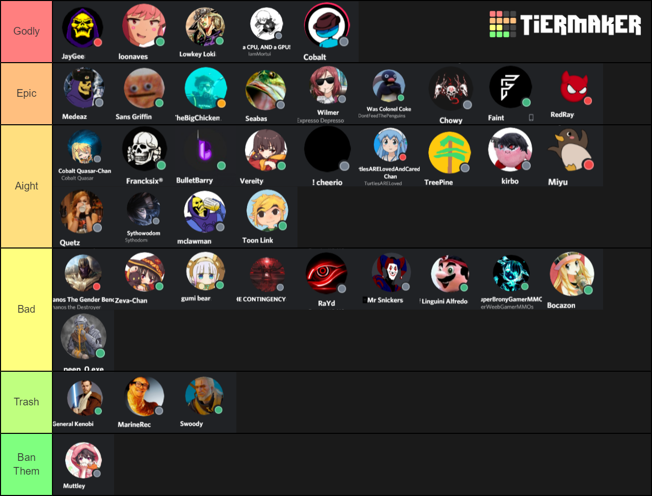 Make your own BulletBarry Discord Member Ranking/Tier list! (https