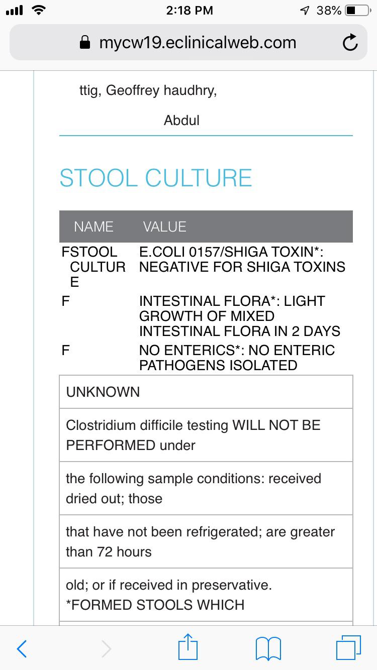 What does light growth of mixed flora mean? r/ibs