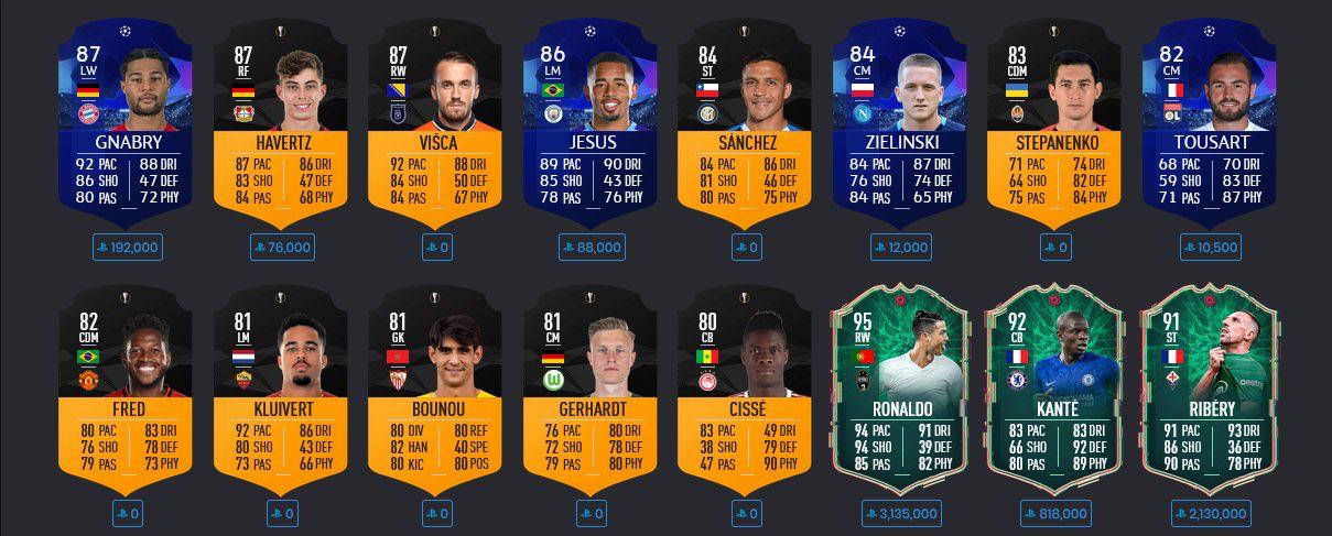 Europa League Cards Fifa 21 FIFA 19 Team of the Group Stage of Uefa