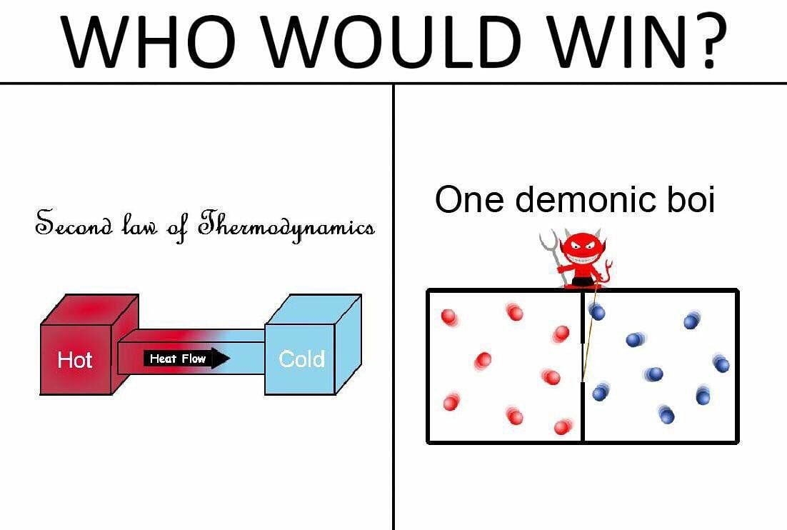 Second law of thermodynamics ascseformula