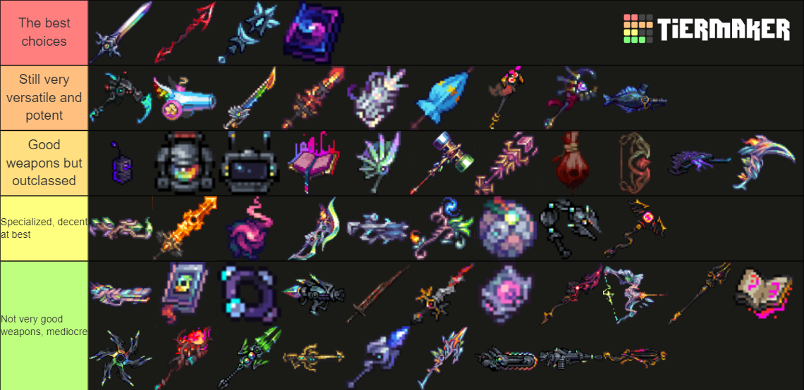 My Calamity endgame weapon tier list (I regret making this...) r