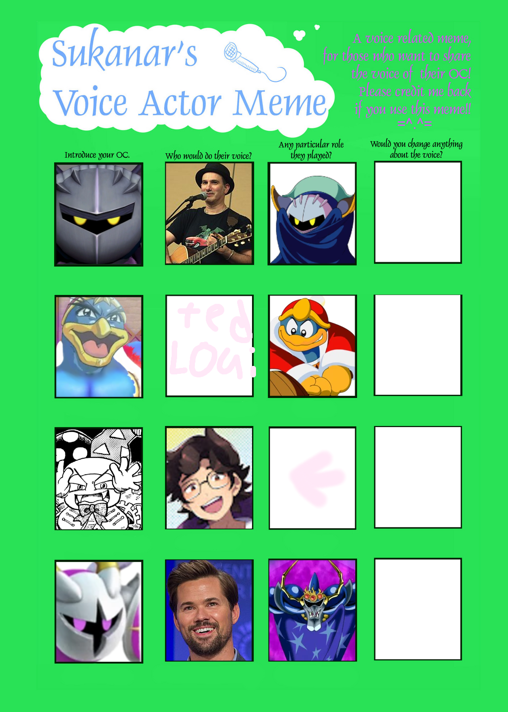 Actualizar 100+ imagen kirby voice actress Abzlocal.mx