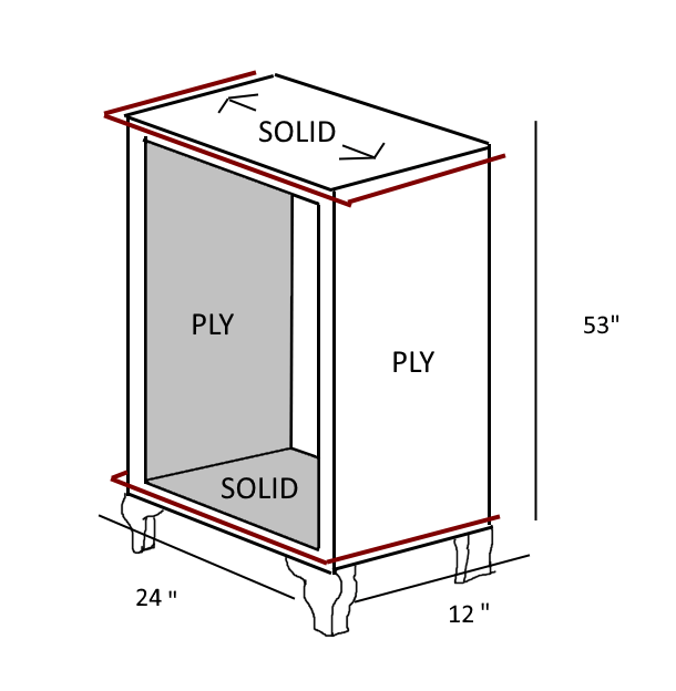 Building a cherry china with the carcass as below trim to be