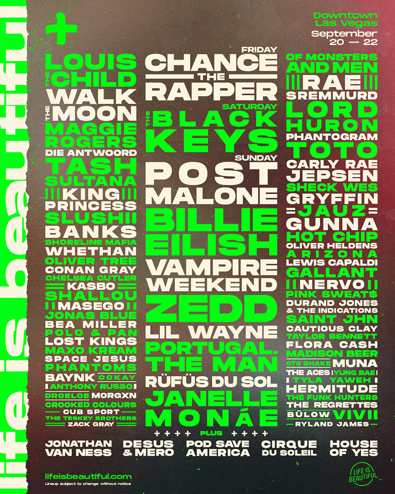 Life Is Beautiful 2019 Lineup r/bonnaroo