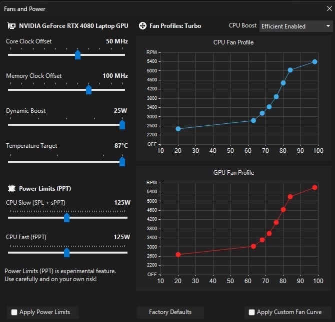 Help me to understand Power Limits (PPT) in GHelper r/ZephyrusG14
