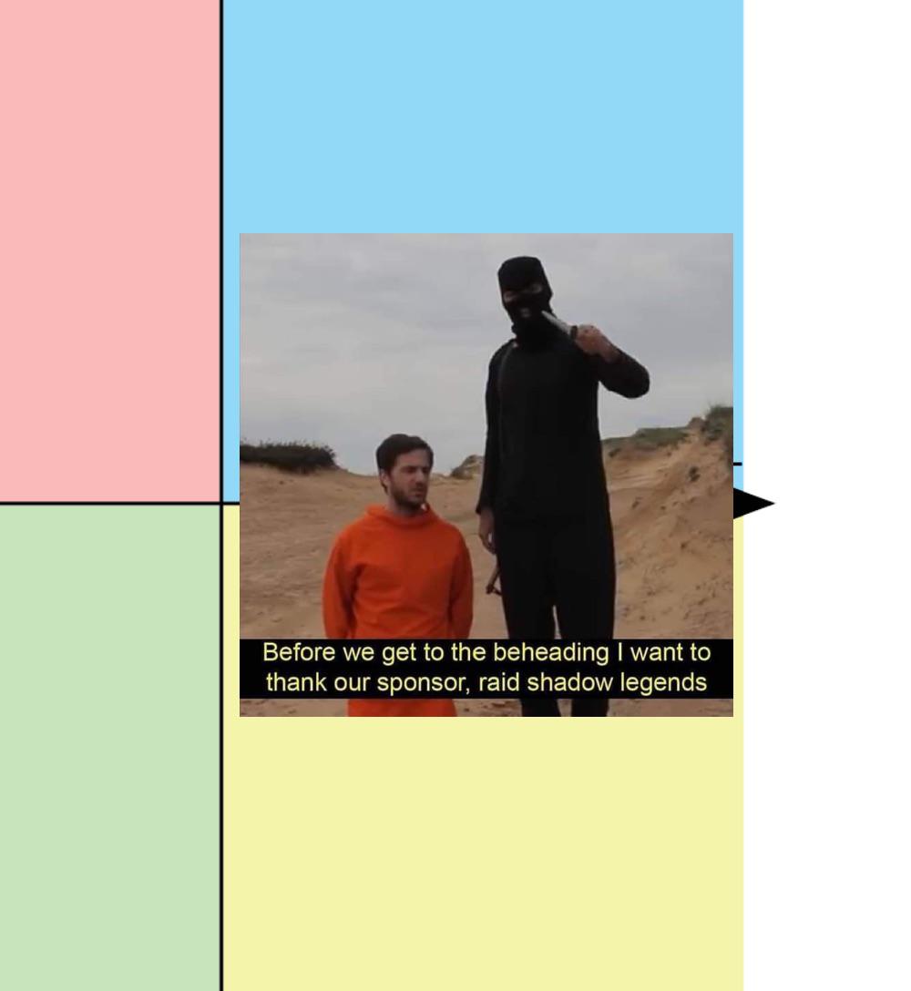 Raid Shadow Legends Meme Isis Love Meme