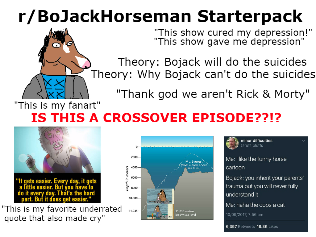 Starterpacks, what do they know? Do they know things? Let's find out