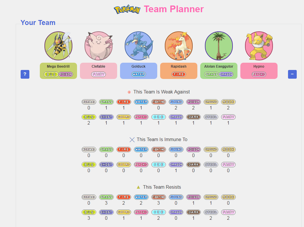 Pokemon i've never used for my team in let's go. r/PokemonLetsGo