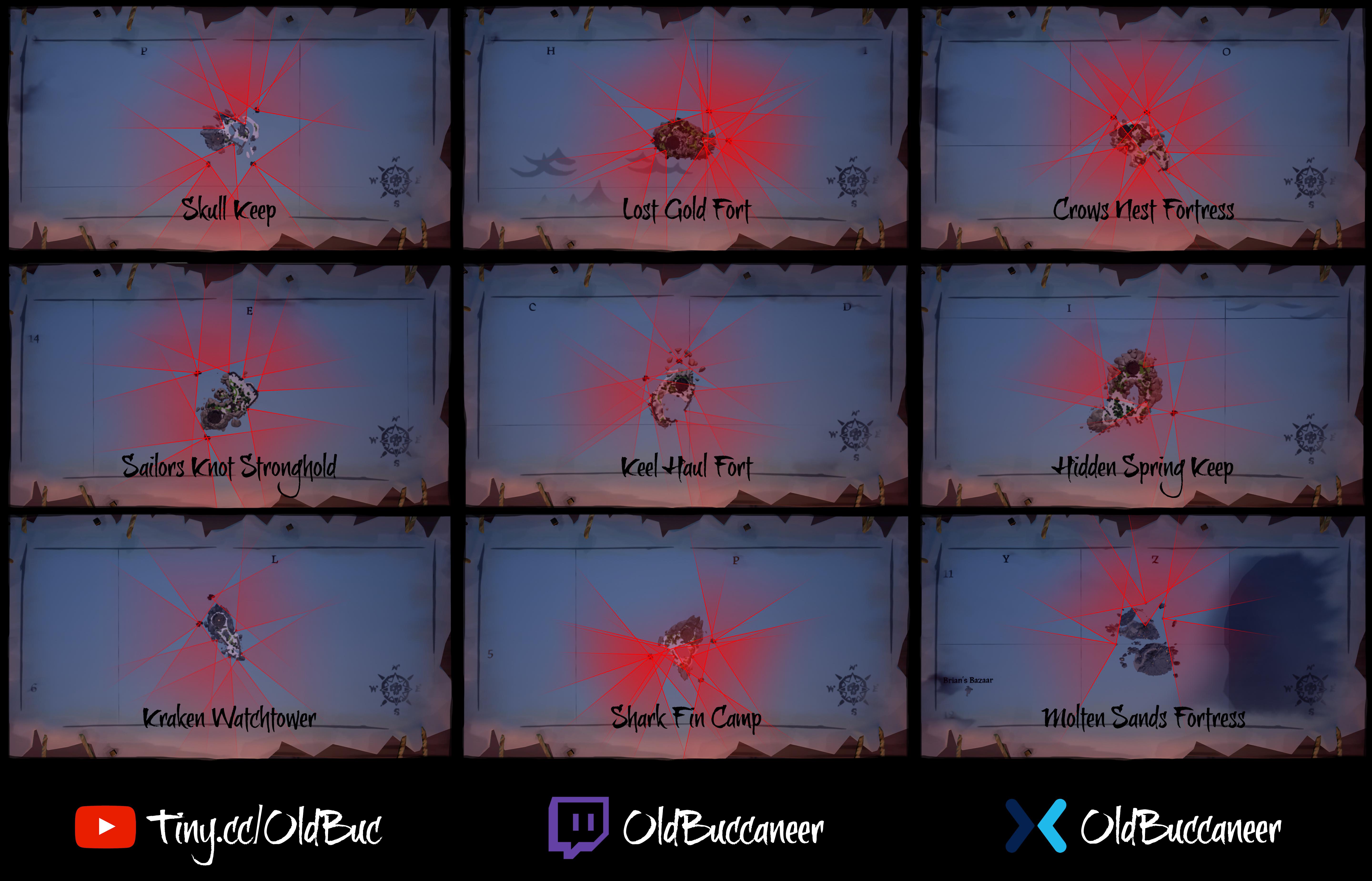 Sea of Thieves How to Solo the Skeleton Fort YouTube