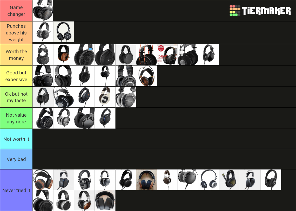 My Headphone Tier List Of 2022 Make Yours In The Comments!, 50 OFF
