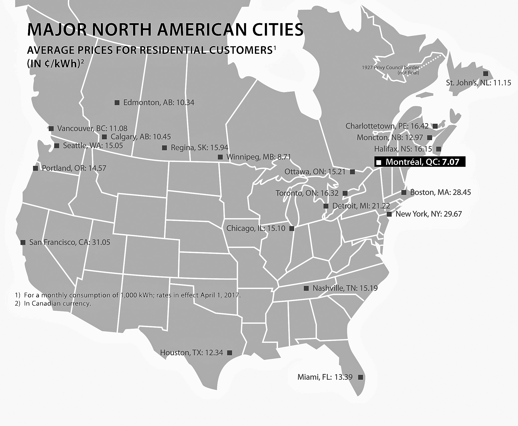 Comparison of Electricity Prices for Major North American Cities (from