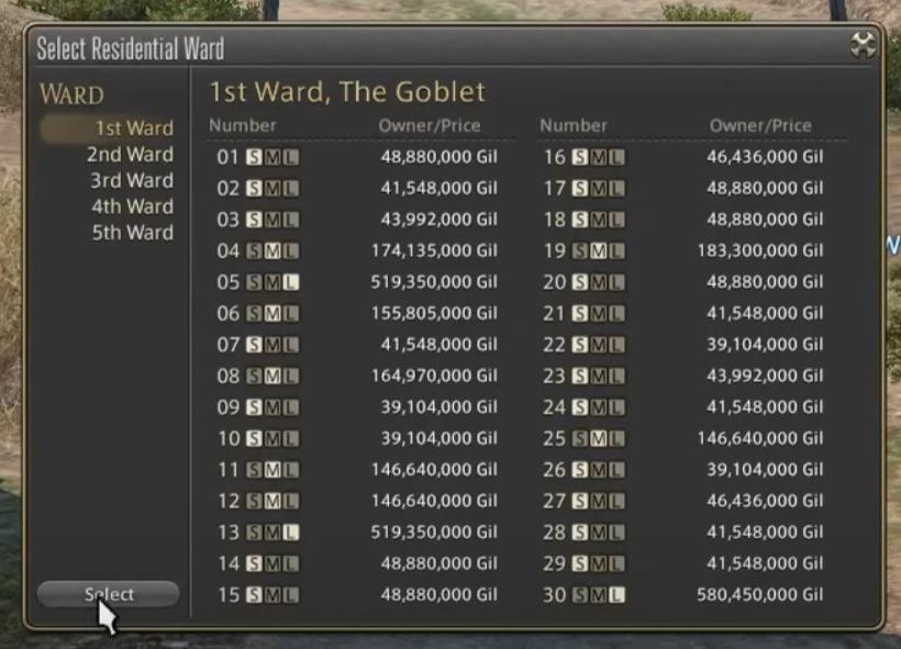 The OG housing prices ffxiv